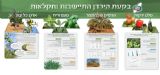 יום המו"פים , הקריה החקלאית